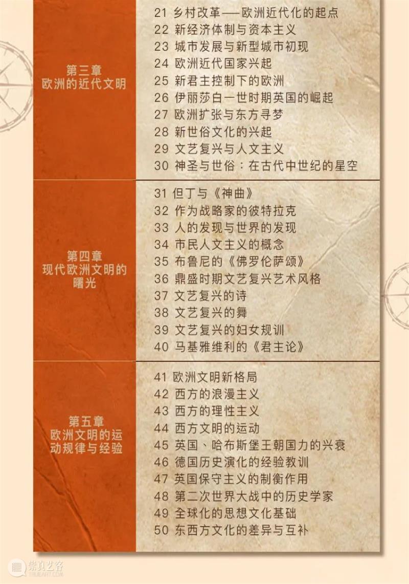 希腊艺术为什么会被认为是欧洲文明的珍品? 博物馆丨看展览 欧洲 希腊 艺术 珍品 文明 历史 民族 国土 悲剧 绘画 崇真艺客